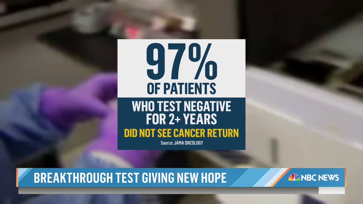 .Craig Melvin learned about a breakthrough test, called a liquid biopsy, that may be able to detect a recurrence of colorectal cancer and is giving new hope to patients who've already beaten the disease once. #ColorectalCancerAwarenessMonth