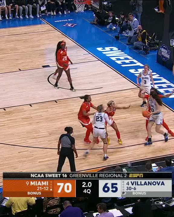 .Hurricanes Women’s Basketball CINDERELLA STORY CONTINUES 🌀
