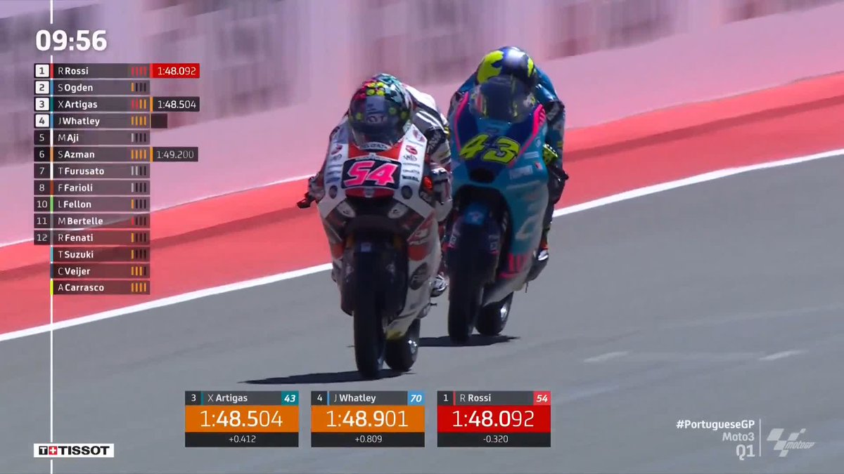 The first laps come flying in! 💨 Riccardo Rossi sits atop the pile for now! 👏 #PortugueseGP 🇵🇹