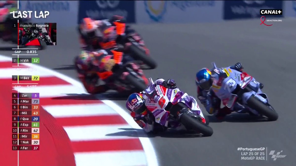 À l'attaque Johan Zarco dans ce dernier tour 🤩💥 #PortugueseGP #MotoGP