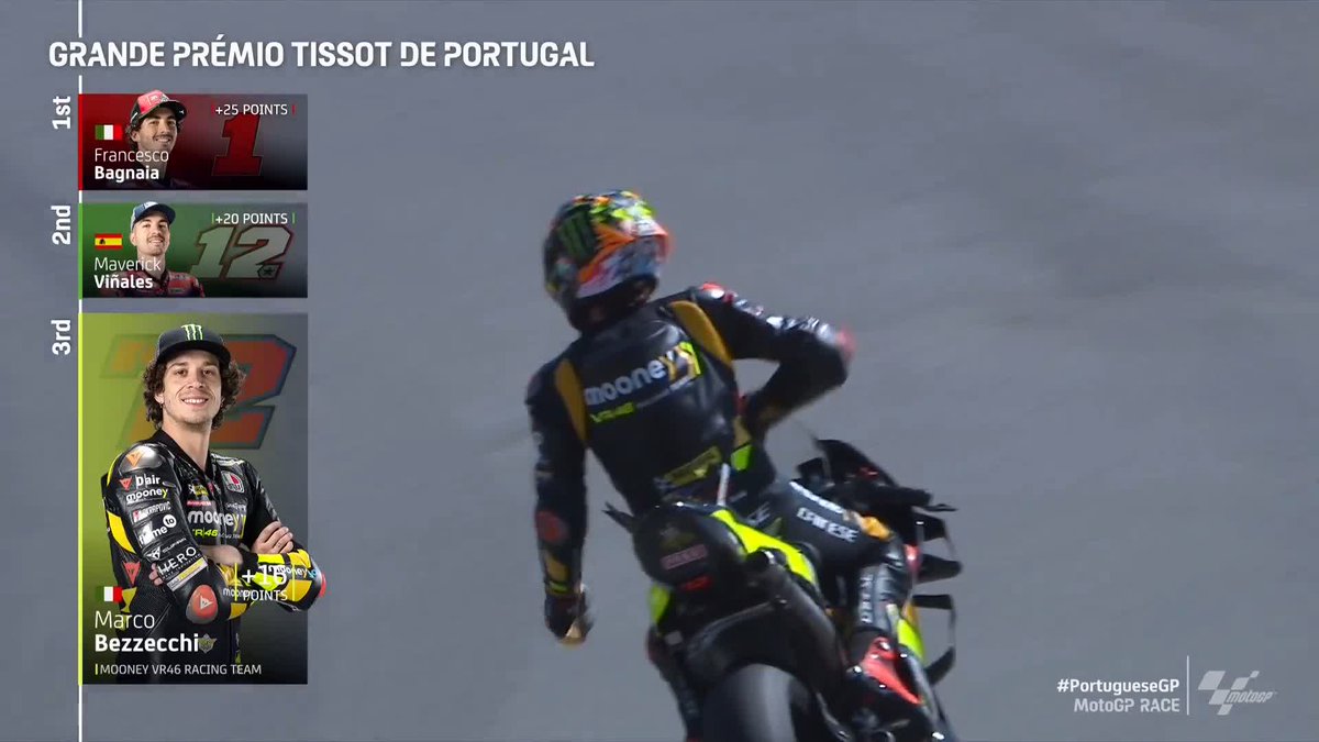 Simply the BEZt start to the 2023 season! 👏👏👏 The 2022 Rookie of The Year begins his #MotoGP sophomore year on the podium 🥉 #PortugueseGP 🇵🇹