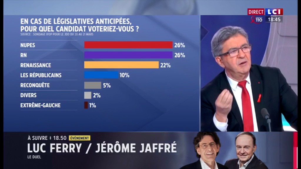 Il y a une porosité entre les macronistes et le Rassemblement national. La droite se radicalise. Nous le voyons à l'Assemblée nationale : ils votent ensemble sur les lois sécuritaires, ils votent ensemble contre le SMIC à 1 600 € et j'en passe. #EnTouteFranchise