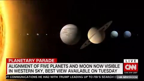 A stunning lineup of five planets will decorate the night sky.