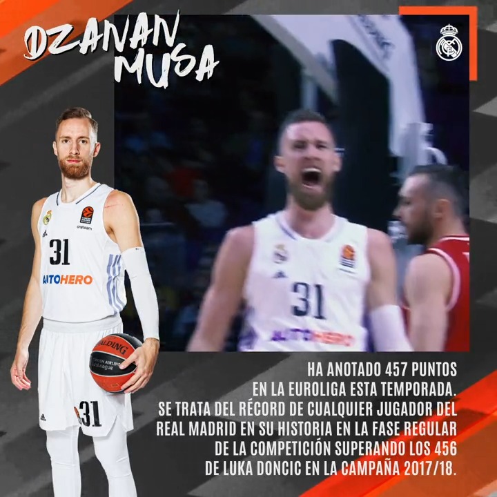 .Dzanan Musa, ex Río Breogán (2021-2022), ha batido el récord de puntos de un jugador del Real Madrid en fase regular en Euroliga superando a Luka Dončić. Qué barbaridad. #exBreo