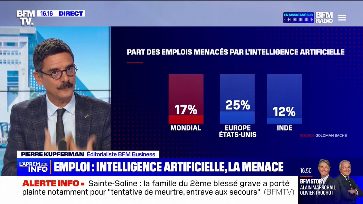 300 millions d'emplois menacés par l'intelligence artificielle - Pierre Kupferman