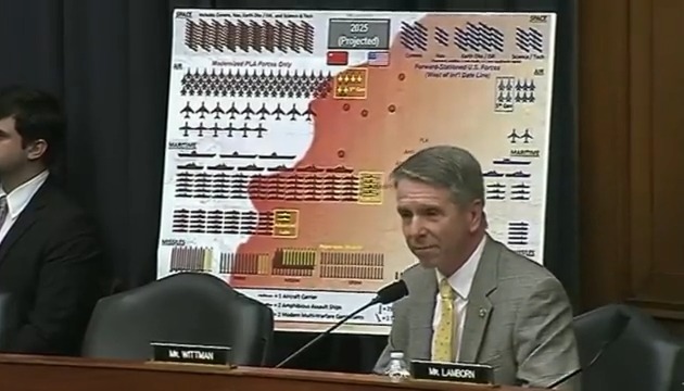While the CCP's area of influence and military capacity has grown exponentially, the US has failed to keep pace. I asked @SecDef if the US is prepared to face - and if necessary defeat - a modernized Chinese military in the event of a potential CCP invasion of Taiwan by 2025.