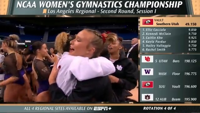 #BACKTHEPAC ‼️ Utah Gymnastics & Washington Gymnastics are moving on to the Regional Finals!
