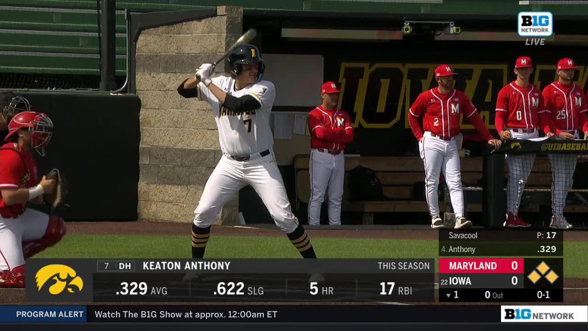 𝐔𝐍𝐋𝐎𝐀𝐃𝐄𝐃 Keaton Anthony with a 𝐆𝐑𝐀𝐍𝐃 𝐒𝐋𝐀𝐌💣 B1 | Iowa 4, Maryland 0 #Hawkeyes