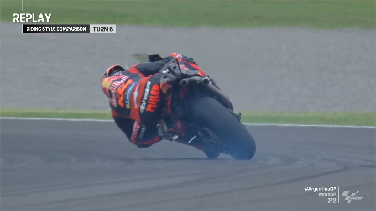 Bwoah, that's a bit good 😎 Who did it best? 👇 #ArgentinaGP 🇦🇷