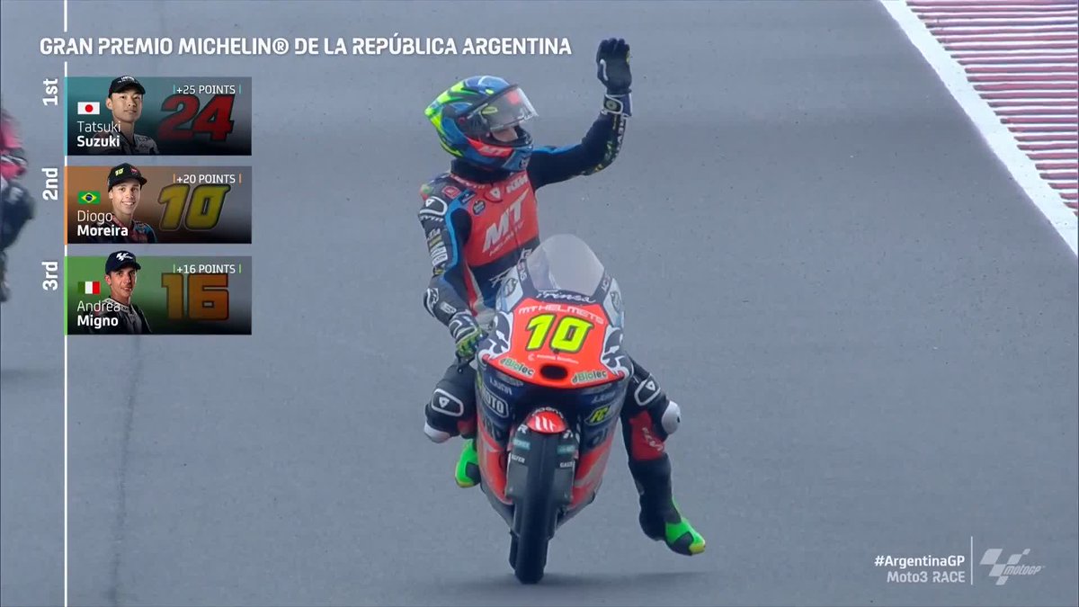 Keeping that podium streak going! 👏 Diogo Moreira takes 2nd place at Termas! 🥈 #ArgentinaGP 🇦🇷