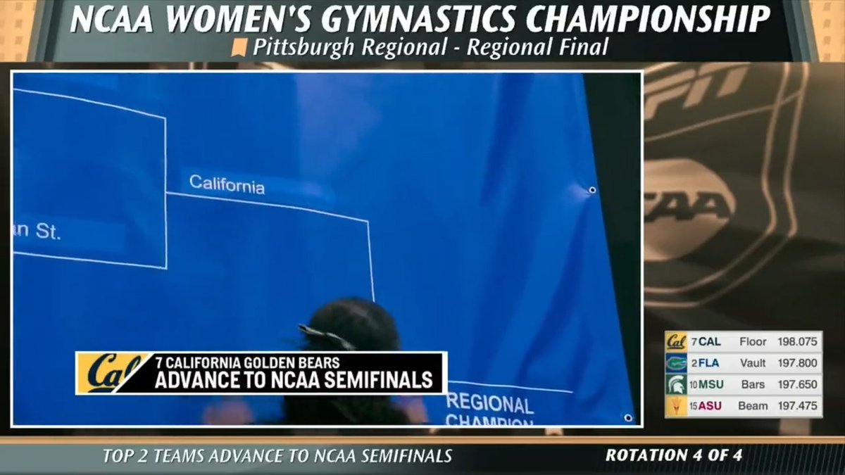 CAL BEARS 👏 That's it. That's the tweet.