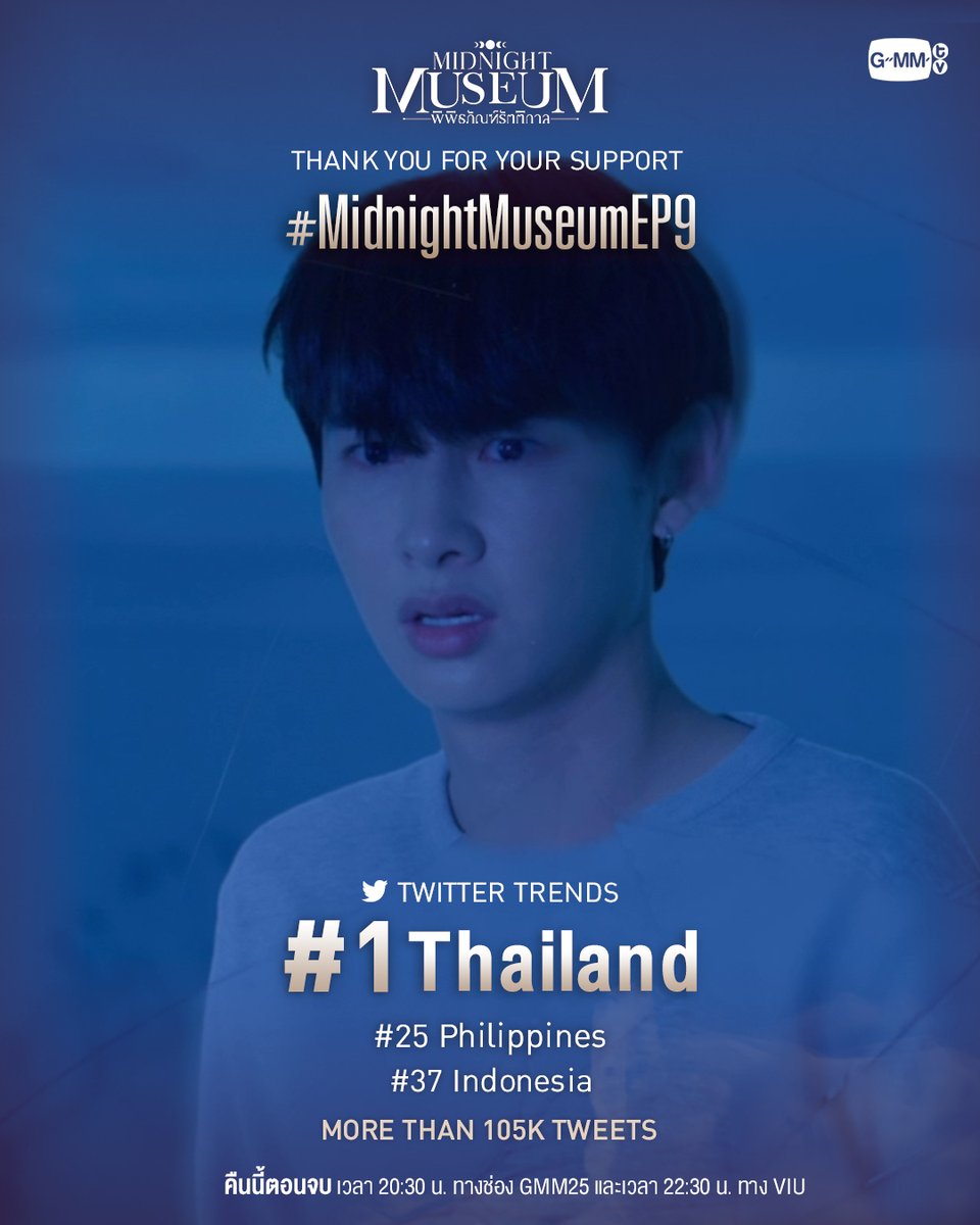 ขอบคุณทุกการต้อนรับวันพิพากษา ที่ทำให้ #MidnightMuseumEP9 ขึ้นเทรนด์ทวิตเตอร์อันดับ 1 Thailand และในอีกหลายประเทศ และคืนนี้มาติดตามบทสรุปใน #MidnightMuseumFinalEP น้า #GMMTV ATTHAPHAN PHUNSAWAT Thanapob_lee Namtan.Tipnaree ไม่มีสตังค์แต่มีสไตล์ ☆Ployphach เทย์ทาวาฬ ㄸu จูจู้ 🌞