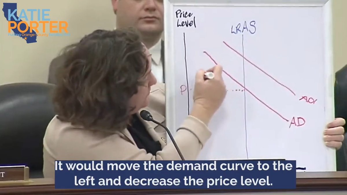 Investing in workers and infrastructure strengthens our economy. Paying for it and generating surplus revenue with taxes on the ultra-wealthy keeps prices down for families. Using my whiteboard to explain basic economics, I debunked a common Republican talking point on inflation.