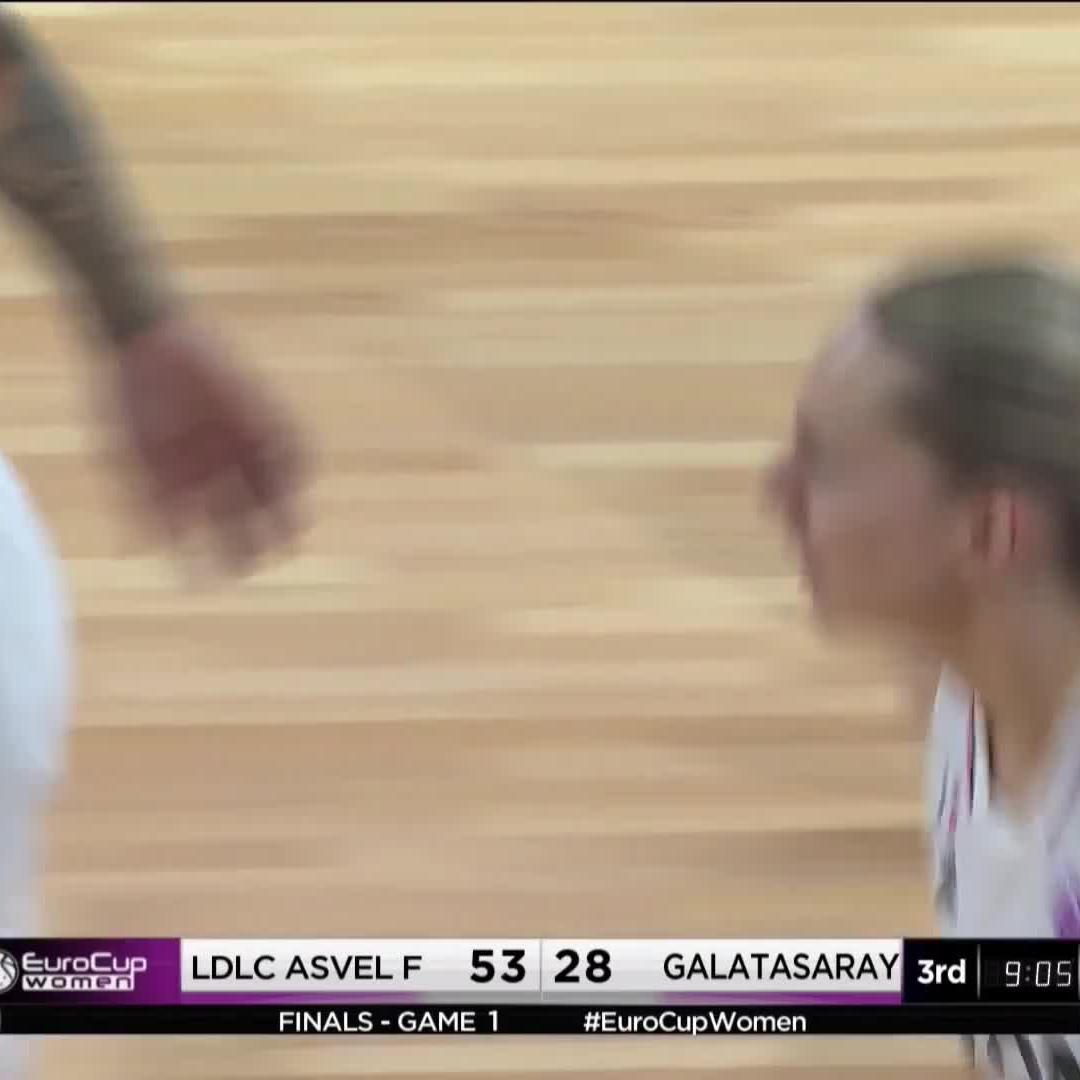 The greatest wizards of all time, prove us wrong 👇 1️⃣ Marine Johannès 2️⃣ Gandalf 3️⃣ Dumbledore #EuroCupWomen | LDLC ASVEL Féminin