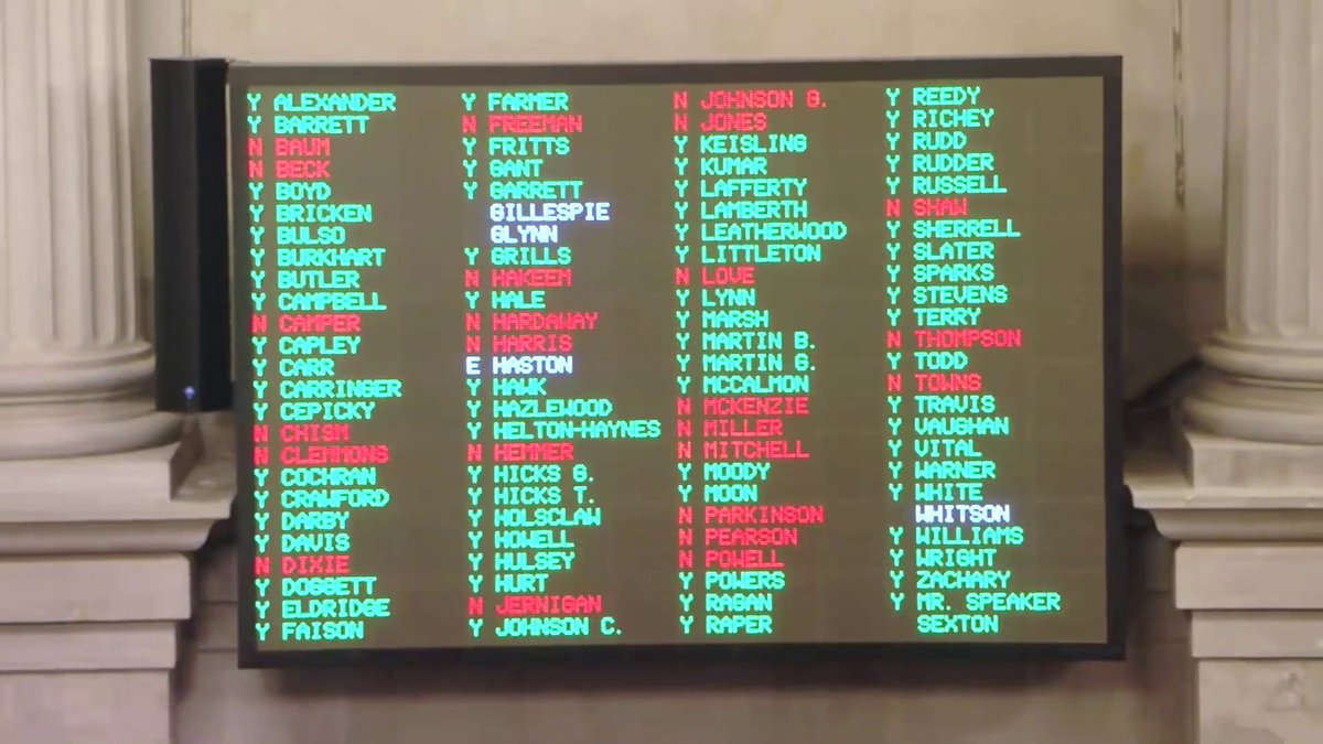 BREAKING: Tennessee House Republicans vote to expel the first of three Democratic lawmakers after they participated in a gun control protest at the state Capitol following the Nashville school shooting.