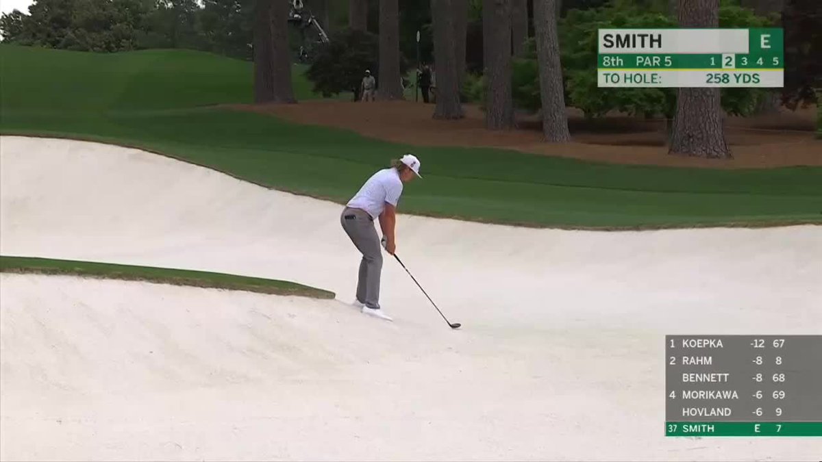Cameron Smith's fairway-wood bunker shot leads to an eagle on hole No. 8. #themasters
