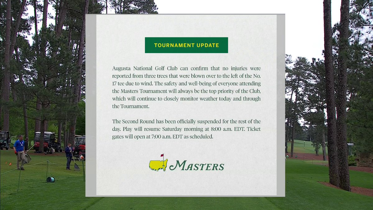 Play has been suspended for the day.