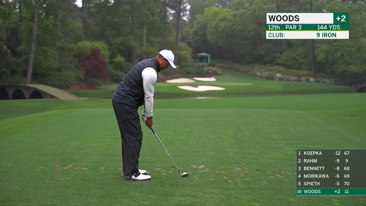 Play has resumed. #themasters