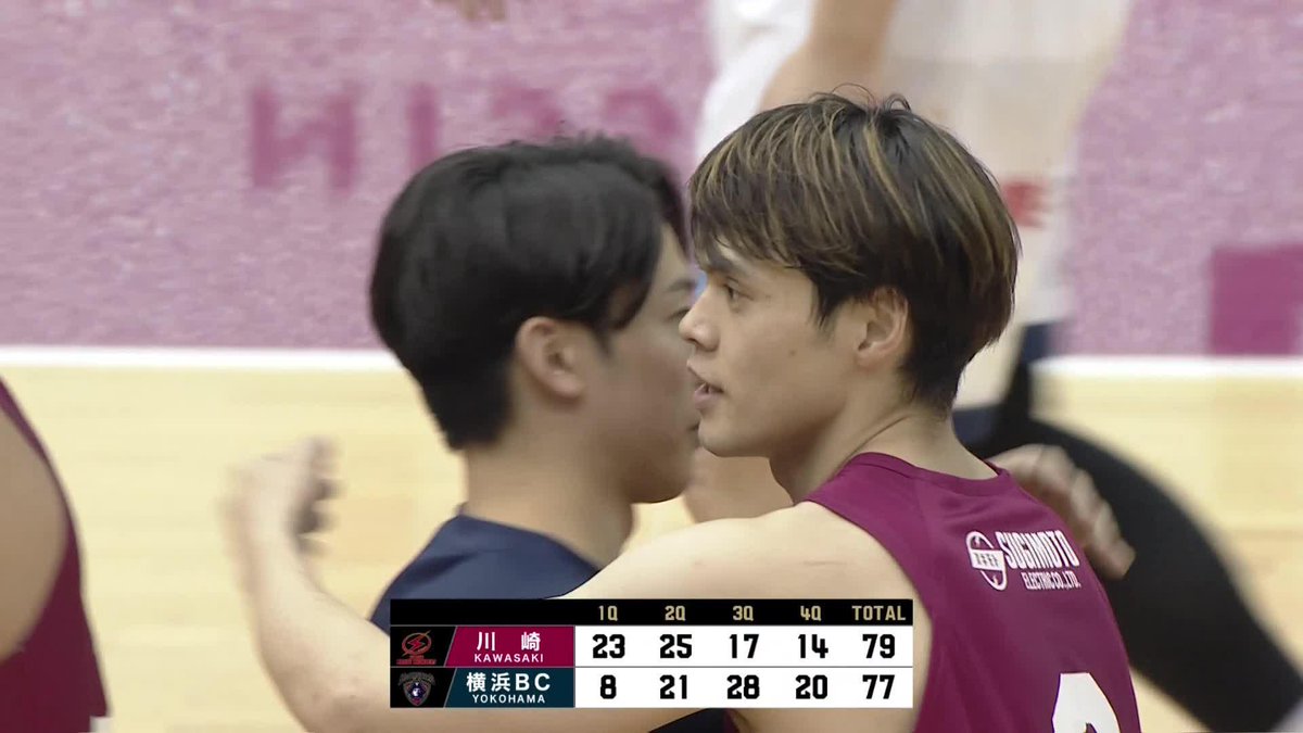 猛追跳ねのけ、川崎が横浜BCに2連勝🔥 激闘の中地区首位攻防戦を制す！ 川崎ブレイブサンダース⚡️川崎からバスケの未来を⚡️ 📡バスケットLIVEで見逃し視聴 #Bリーグ