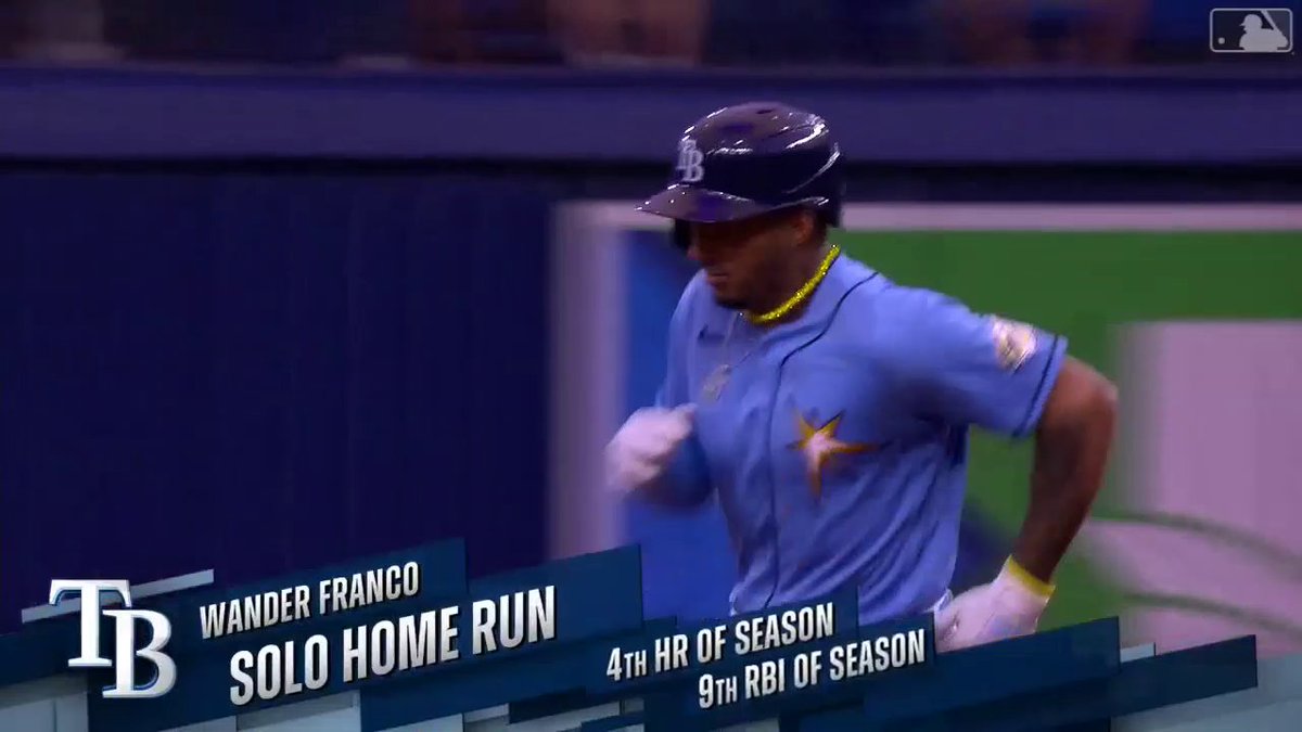 The Rays have still hit more home runs than they’ve allowed runs so far this season. That’s preposterous.