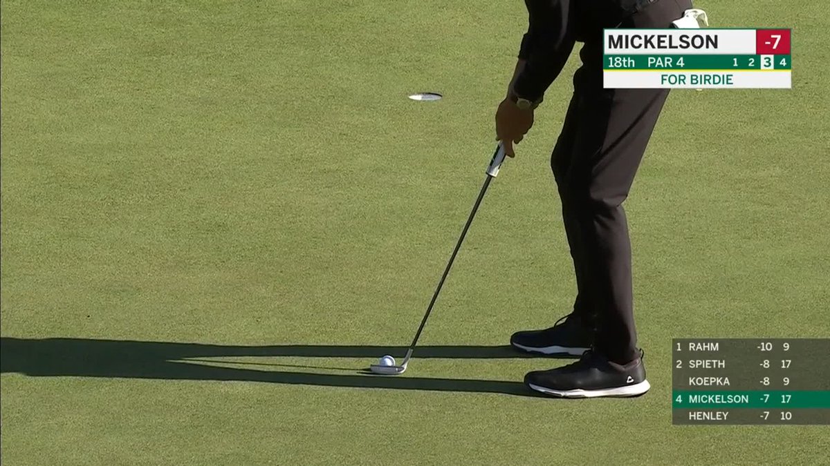 Clubhouse leader. #themasters