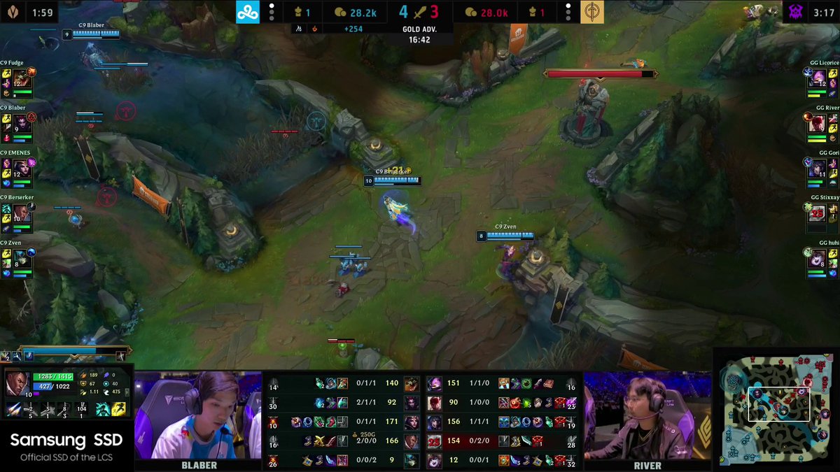 THAT'S THE #LCS MVP