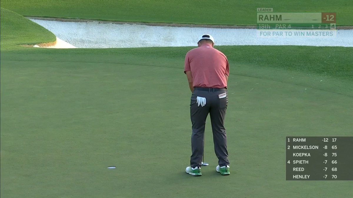 Jon Rahm wins the Green Jacket. #themasters