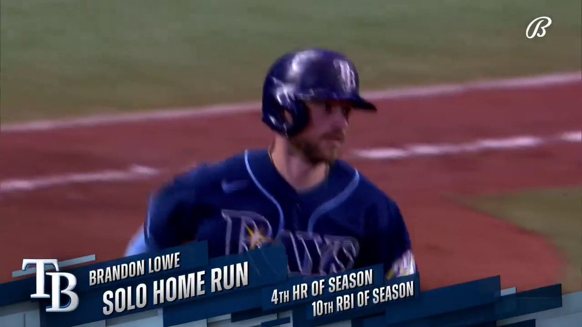 The Rays REALLY might never lose