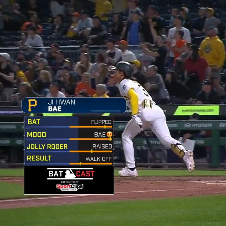 Ji Hwan Bae flipped this bat to the moon so you know we had to give him the BatCast™️ treatment!