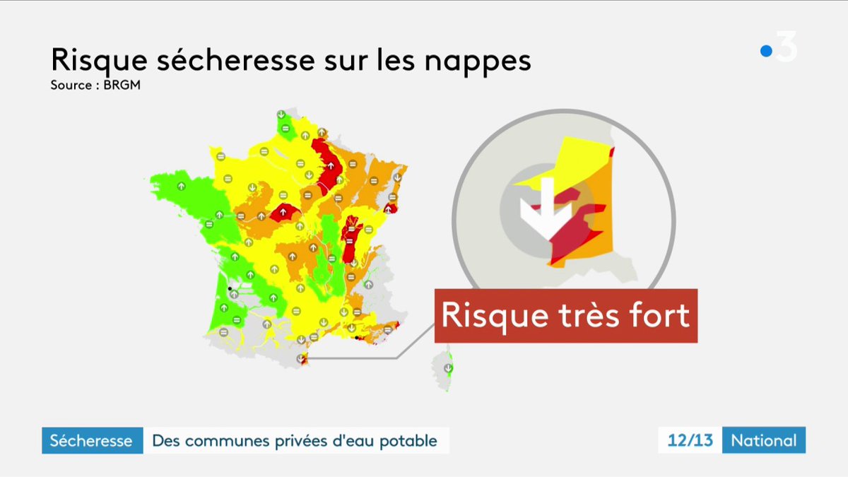 Dans le sud de la France, le niveau de #sécheresse est si alarmant que les habitants de 4 communes des Pyrénées-Orientales n'ont plus le droit à l'#eau de leur robinet depuis ce matin. ▶ #JT1213 @France3tv