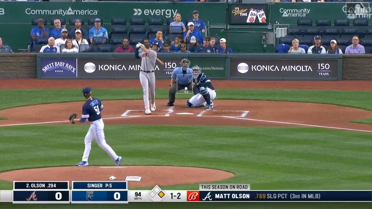 If you like watching Braves players hit home runs then you will enjoy tonight's game recap. #ForTheA