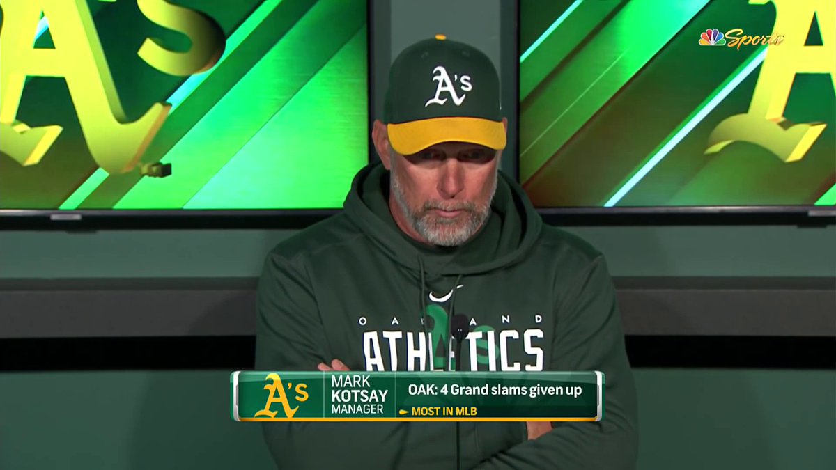Mark Kotsay expressed his frustration with the 17 walks the A's surrendered, the most in Oakland history