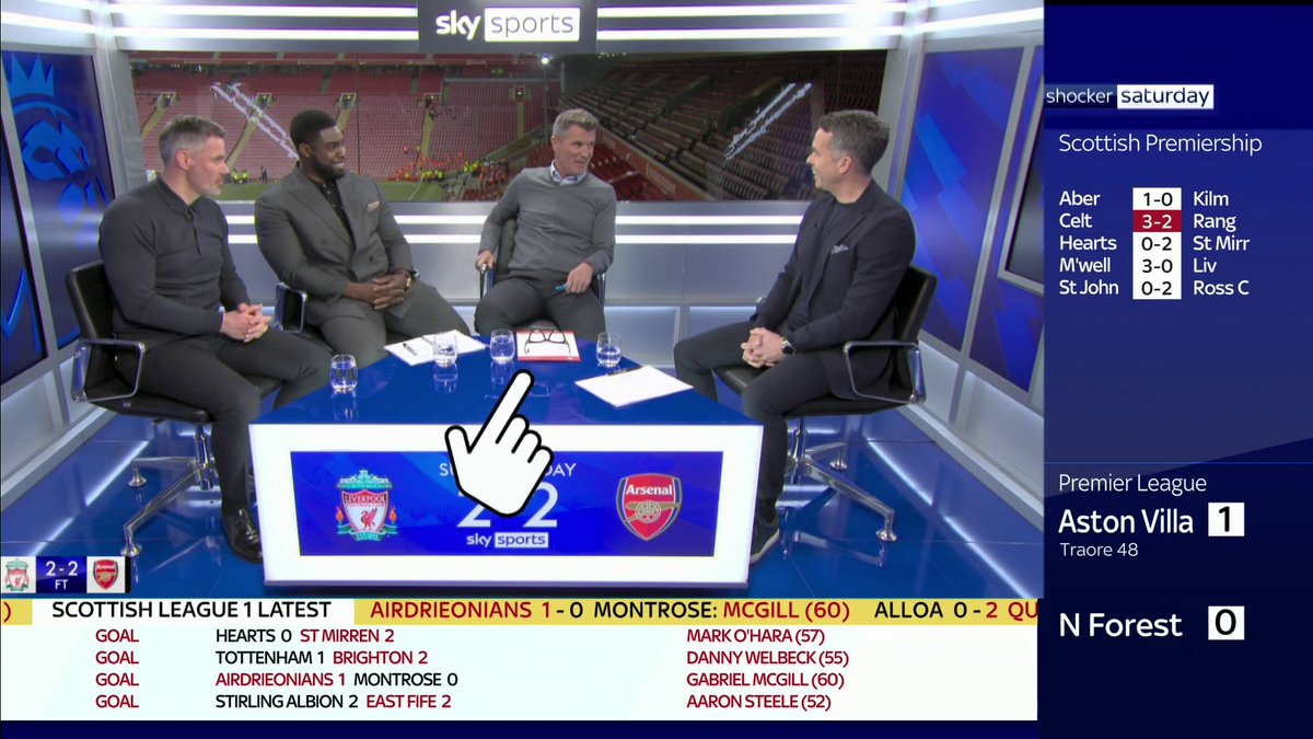 How big is that train ticket? 😂 Roy Keane showing off his rail season ticket on Super Sunday 🚆