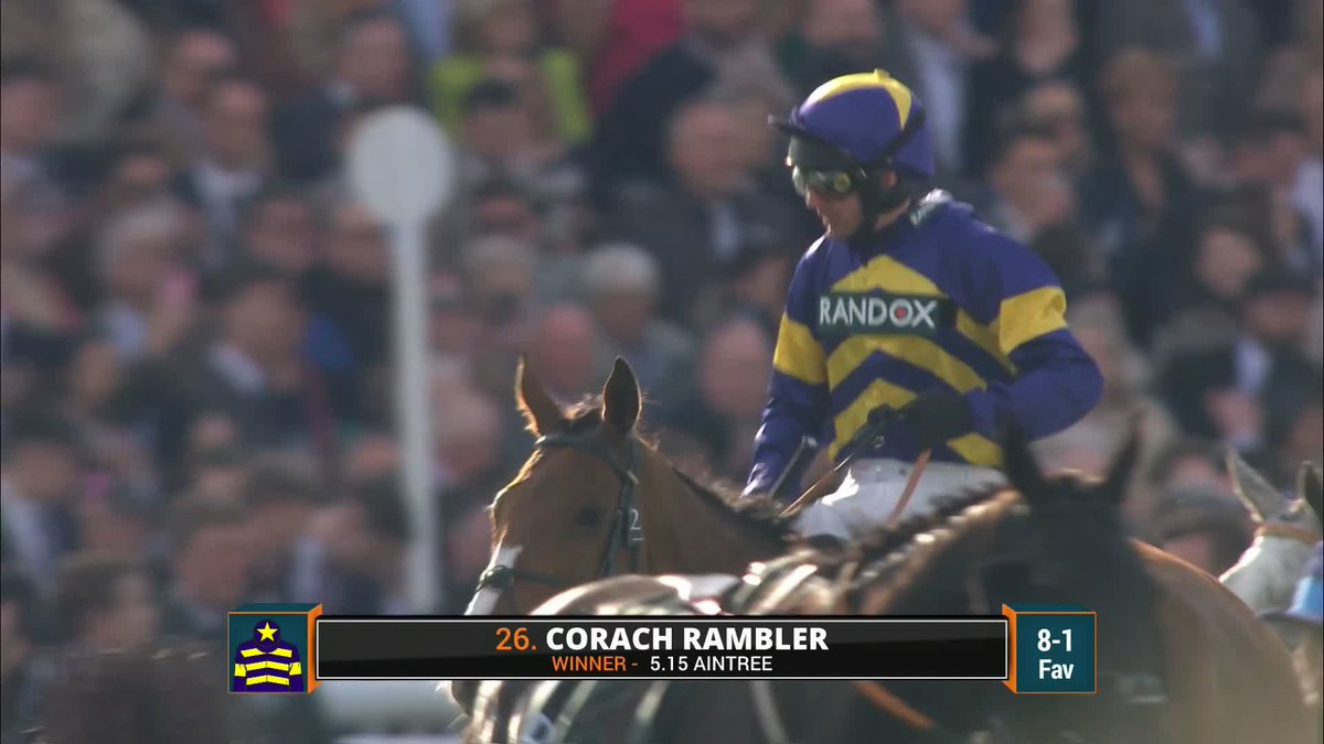 Corach Rambler wins the 2023 Randox Grand National! 🏆 The favourite made it look easy in the end! #ITVRacing | #GrandNational | lucinda russell | Derek Fox