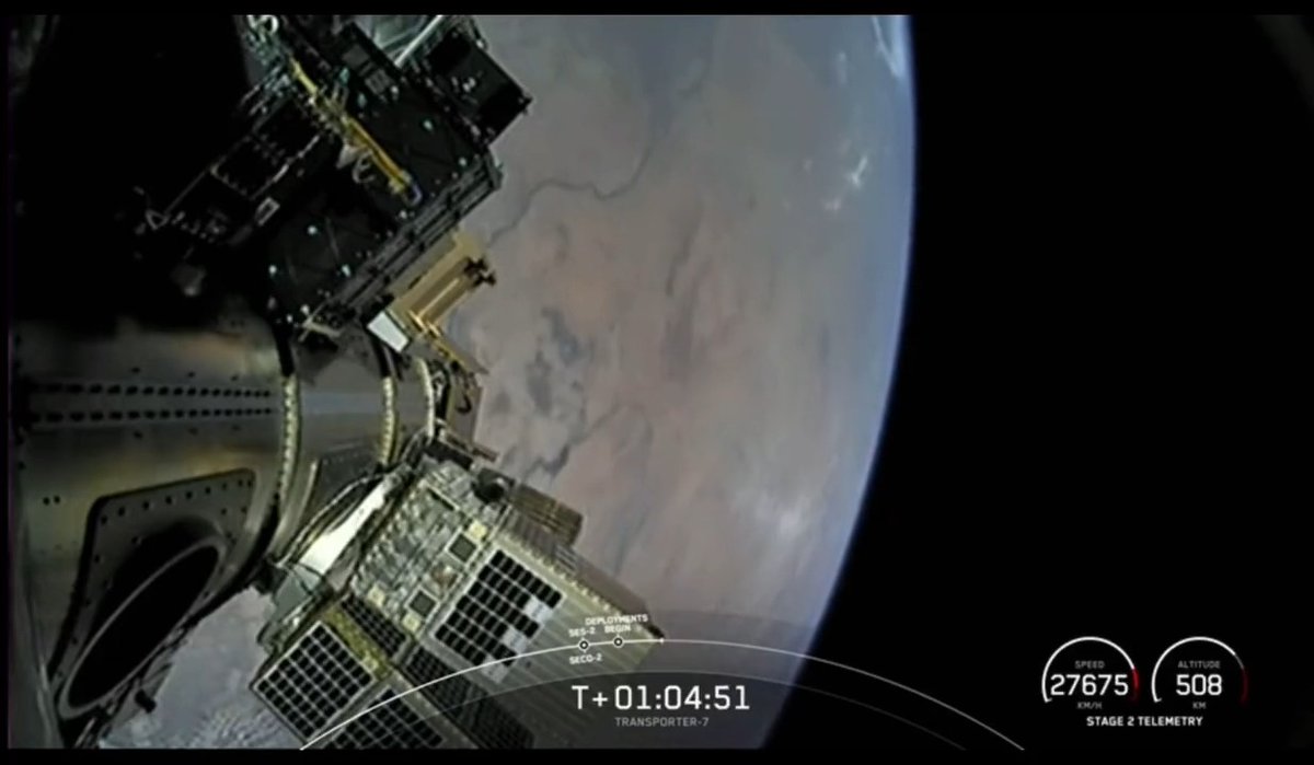 🎙️"T+01:04:51: #FACSAT2 Chiribiquete. Separación confirmada".👏 Celebramos este momento histórico para 🇨🇴. El satélite 🛰️'FACSAT2 Chiribiquete' fue puesto en órbita. Este hito es una realidad gracias al trabajo entre #Minciencias, Fuerza Aeroespacial Colombiana, Mindefensa y Ecopetrol.