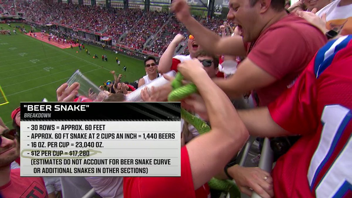 .D.C. Defenders "Beer Snake" by the numbers ๐บ ๐