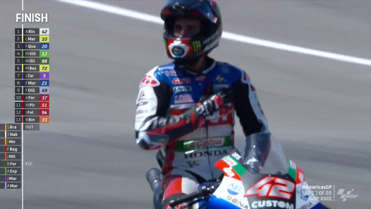 🥇 Alex Rins HAS DONE IT! A win that will live long in the history books of Honda and the LCR Team! #AmericasGP 🇺🇸