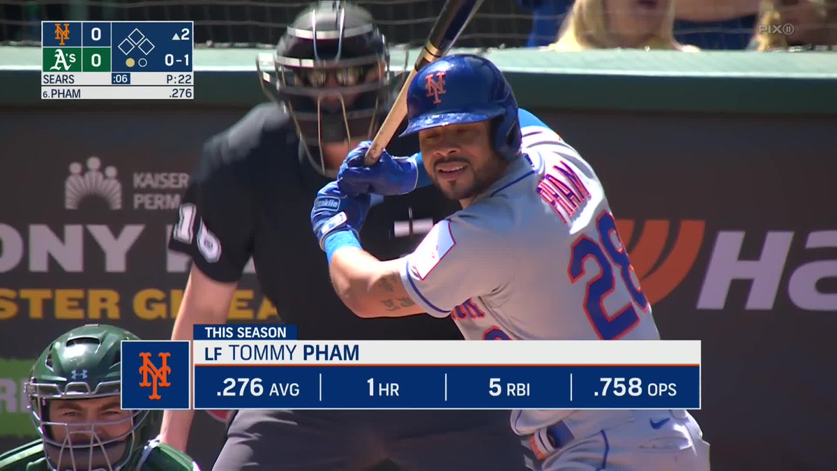 TOMMY PHAM CAN SEE AND THE LEAGUE IS FUCKED