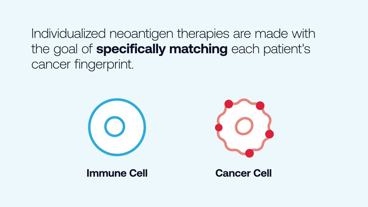 One therapy, for one patient. We, along with our partner Merck, are pioneering a new frontier in the fight against #cancer by designing an mRNA-based investigational individualized #neoantigen therapy - that targets each patient’s unique cancer cells. Learn more ⬇