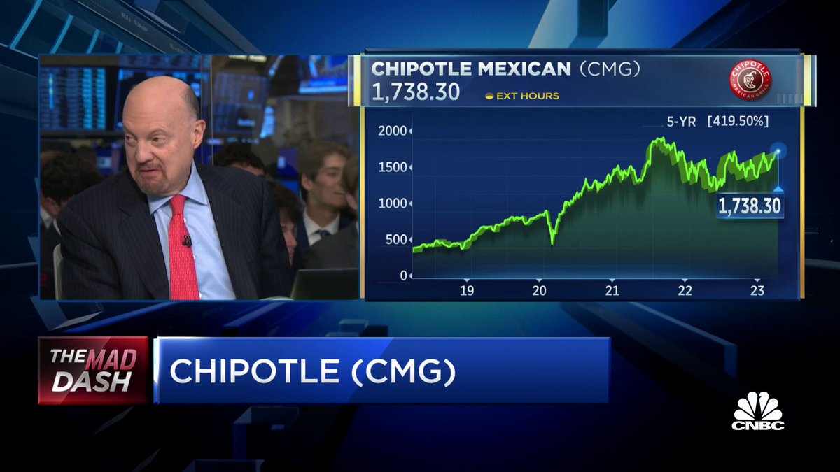 Jim Cramer just said he sees Chipotle $CMG going to $2,000