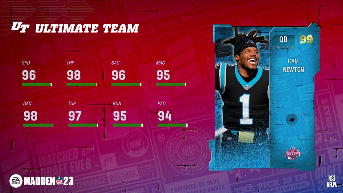 ₦₣Ⱡ ĐⱤ₳₣₮ ₱₳₴₮ ₵Ⱨ₳₥₱łØ₦ 🏆 Cam Newton x #Madden23