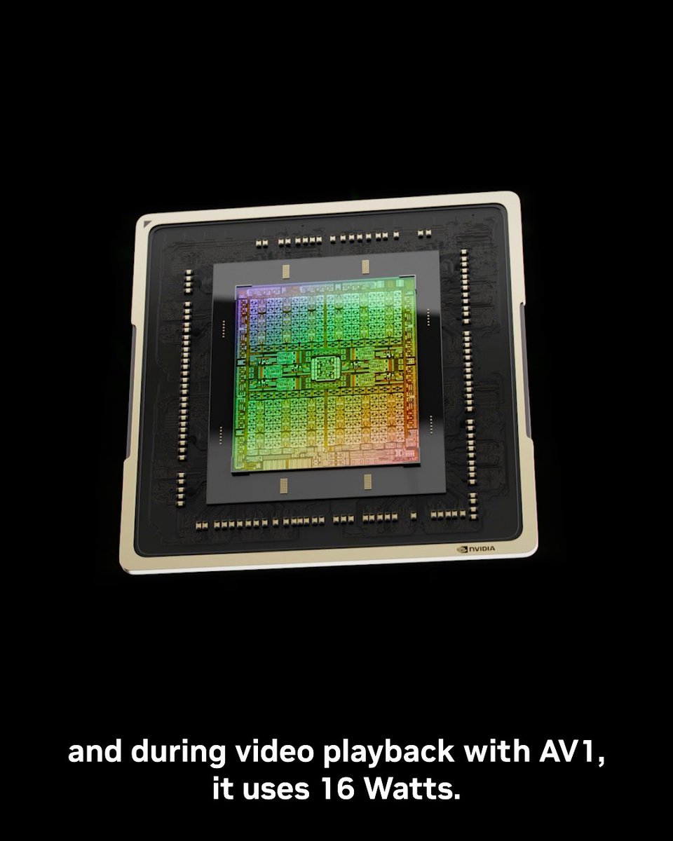 Wie viel Strom verbraucht die GeForce RTX 4070?
