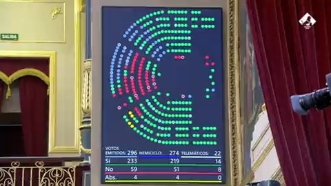 El aplauso del retroceso. El silencio de la vergüenza. El PSOE y el Partido Popular pactan acabar con el consentimiento de las mujeres. #SoloSíesSí