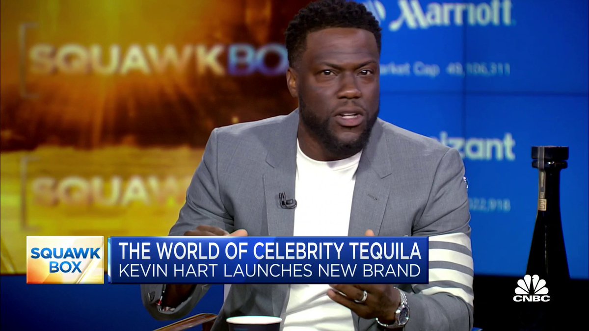 The world of celebrity liquors has been a lucrative venture for those in Hollywood looking to branch out into the business world. Kevin Hart joins #Squawk to discuss his new tequila venture, Gran Coramino Tequila: