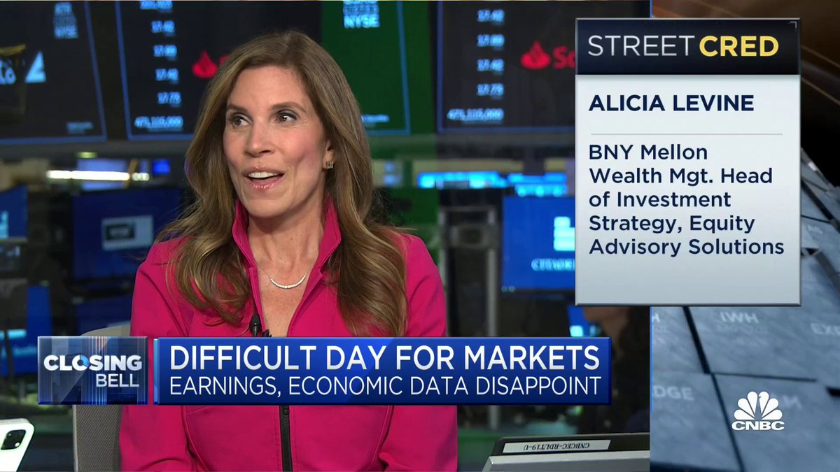 "We're slow walking to the recession...because of the contraction of credit," says Alicia Levine