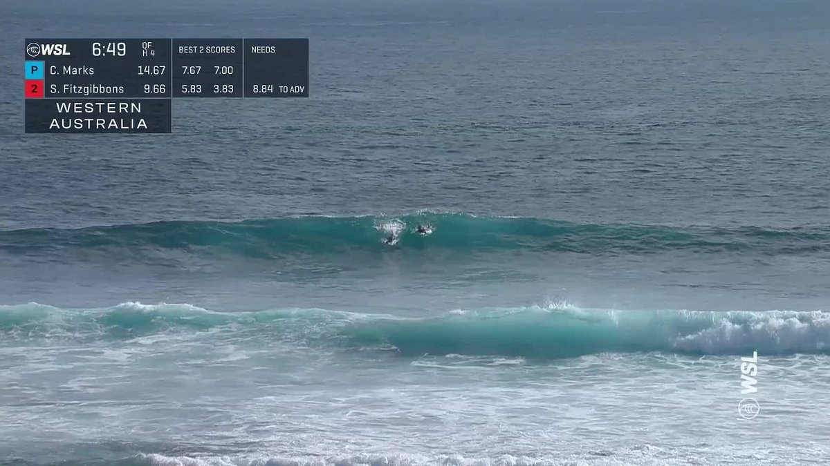 Results: Western Australia #MargaretRiverPro Women's Quarterfinals, Heat 4 🇺🇸 caroline marks - 16.50 ✅ 🇦🇺 Sally Fitzgibbons - 9.66
