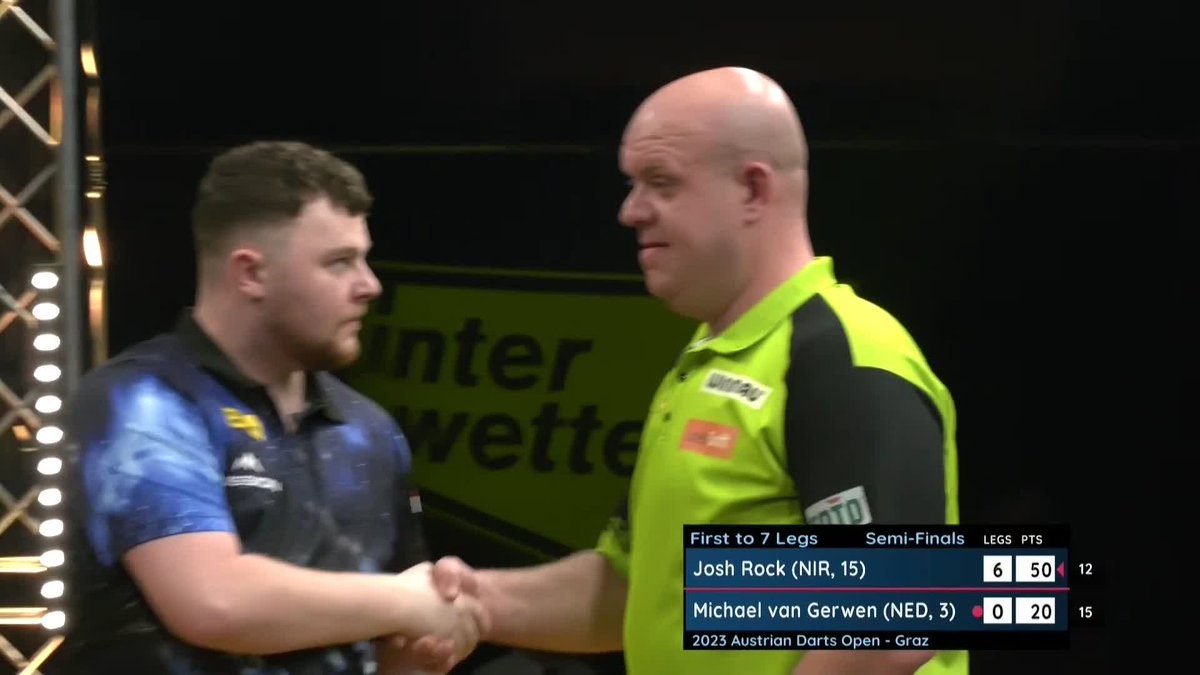 JOSH ROCKS MVG! Josh Rock cannot believe what he's just done! 😳 The World Youth Champion WHITEWASHES reigning champion Michael van Gerwen to reach his first European Tour final! Incredible scenes in Graz! 📺 | #ET5