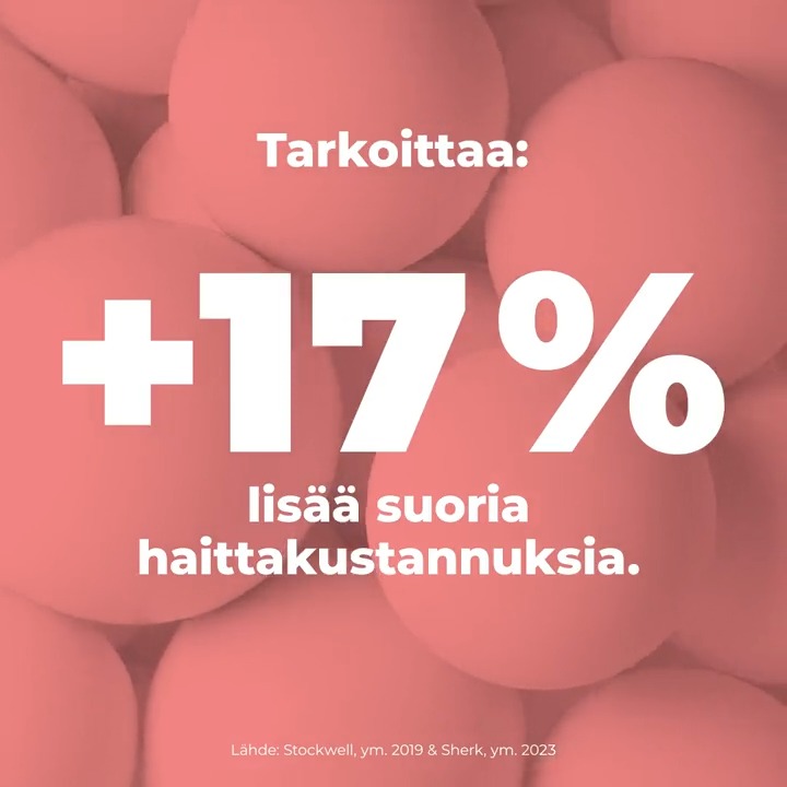 Hyvä päättäjä: paljonko uskoisit sote-kustannusten lisääntyvän, jos vahvemman alkoholin myyntipisteiden määrä kasvaisi moninkertaiseksi? Lue lisää: #alkoholipolitiikka #punnittujapäätöksiä