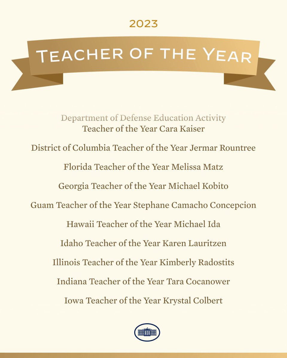 Congratulations to the 2023 Teachers of the Year!