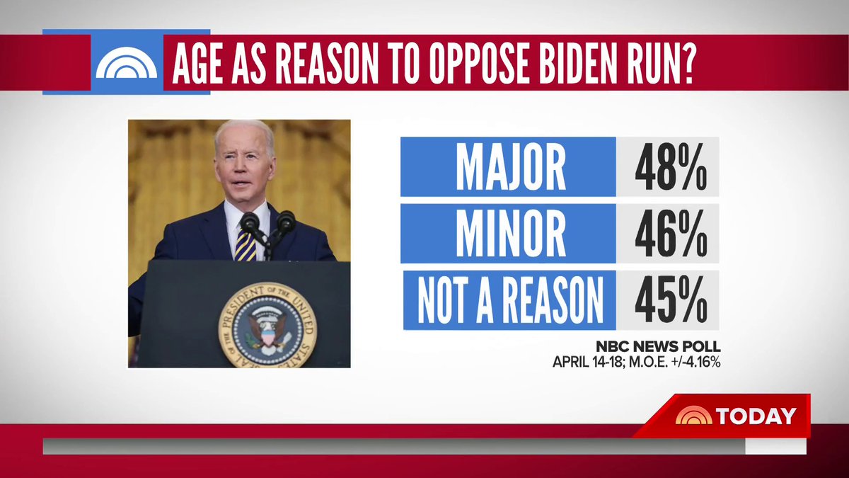 What challenges does President Biden faces as he launches this re-election bid officially? Hallie Jackson breaks it all down.